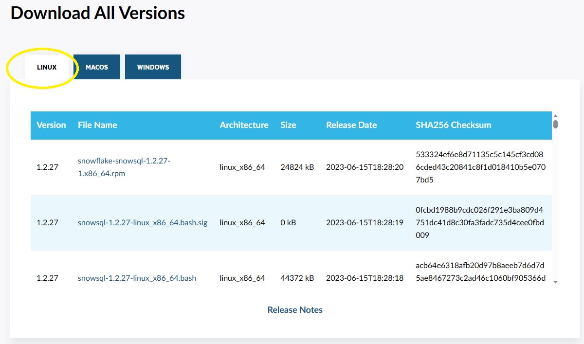 Install SnowSQL On Linux SNOWDBA